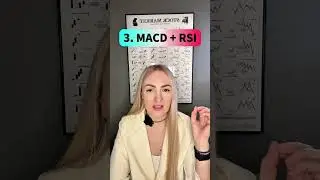 Как использовать MACD и RSI для точных входов? #forex #обучениеторговли #трейдинг