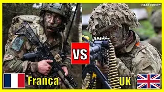 Fran&ccedil;a X Reino Unido - Compara&ccedil;&atilde;o do Poder Militar 2024