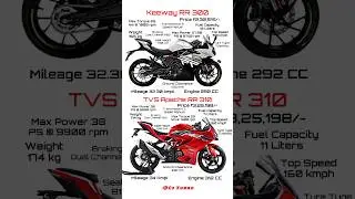 Keeway RR 300 Vs Tvs Apache RR 310 Full Comparison Review