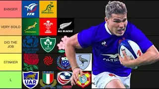 RANKING RUGBY NATIONS FOR 2021 (TIER-LIST)