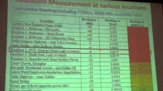 Health Effects of Cell Radiation-Prof. Girish Kumar's presentation at Juhi Chawla's place_Part7