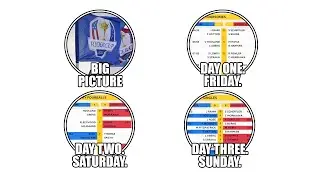 Ryder Cup FORMAT Explained - What You NEED To Understand