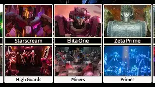 Transformers Groups & Their Leaders In Transformers One