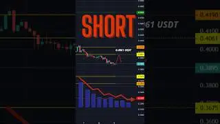 📉 ADA/USDT ключевой уровень 0.4061: торговый план на 08.01.2026