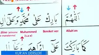 KURAN DERSLERİ NURİ GARBETOĞLU 76   09122016   DUALARIN OKUNUŞLARI 2   2 B&Ouml;L&Uuml;M