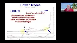 ⏰ Synergy Traders #45.26: Identifying Breakouts Patterns Candlestick Logic with Stephen Bigalow