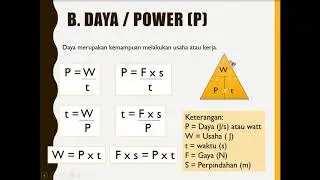 Daya (Fisika Kelas 8)