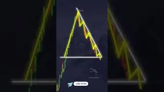Bug&uuml;n size &ccedil;ok &ouml;nemli bir formasyon g&ouml;stereceğim: Descending Triangle.