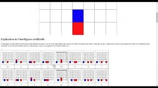 L'algorithme minimax