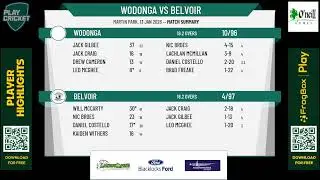 Wodonga v Belvoir