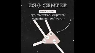 Understanding the Ego (or) Heart Center: The Positive and Negative Aspects Explained