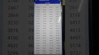 #keralalotteryresulttoday#prediction #millionaire#lifestyle#kerala#viralvideo #lottoman#lotterytrick