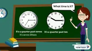 Cara Membaca Jam Dalam Bahasa Inggris