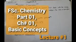 Basic Concepts of Chemistry in Urdu/Hindi, FSc. Chemistry Book 1, Ch 1 - 1st Year Chemistry