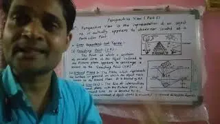 #Perspective #View #(Part 1)