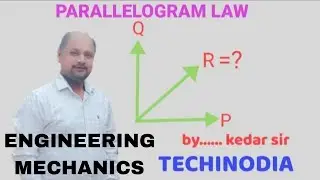 NUMERICAL ON PARALLELOGRAM LAW OF FORCES. PROBLEM NO - 2. MECHANICS.#TECHINODIA.