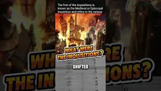 What were the Inquisitions