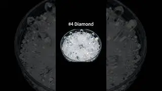 Ore & Gem Proliferation, Chemical Reaction of Gem & Ore, Nature&rsquo;s Beautiful Minerals - Part 12