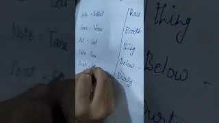 kashvi write ✍️ anagram words