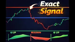 What's the BEST Trading Indicator for 2026 That Gives You High Accuracy Buy Sell Signals?