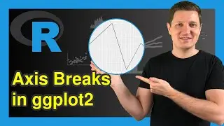 Установить разрывы осей графика ggplot2 в R (3 примера) | Укажите деления графика | масштаб_x_continious