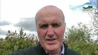 Farm Organisations involved in the Signpost Programme
