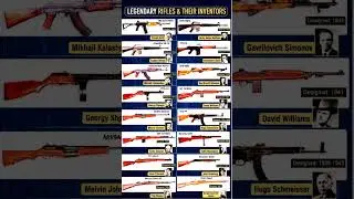 From AK-47 to M4 | Most Used Rifles by Armies Worldwide & Their Creators #shorts