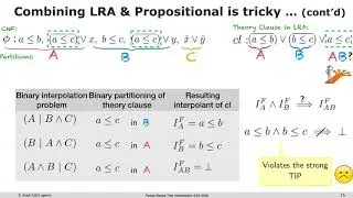 Farkas-Based Tree Interpolation
