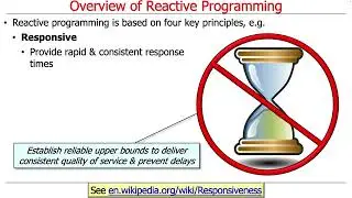 Overview of Reactive Programming Principles