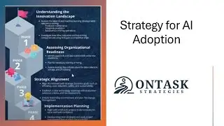 Strategy for AI Adoption: by Cheryl Hart of Ontask Strategies, Adoption Phases