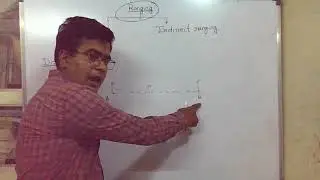 Ranging! Indirect ranging! Direct ranging! indirect ranging in detail!