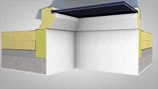 Koepelaansluiting met tussengevoegd isolerend deel
