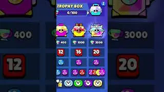 So What Exactly Is The Trophy Box? #shorts #brawlstars