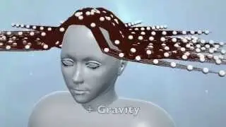 WTS - Hair Physics in Unity3d - 1st draft