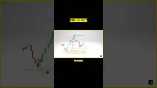 Can you guess Which is Which? #smartmoneyconcepts #smctrading #ict