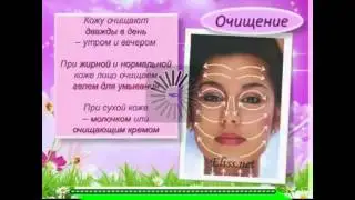 Skinny Body Care. Сыворотка Ageless.