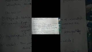 IGNOU - BGDG 172. Gender Based Violence. 