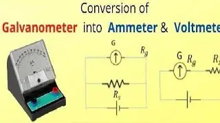 #GalvanometerConversion | Turning Galvanometer into Voltmeter Explained!