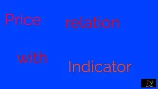 Price - Indicator