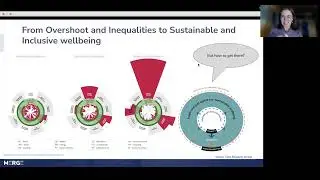 MERGE Science Policy Dialogue &ndash; Shaping Policies for Sustainable and Inclusive Wellbeing