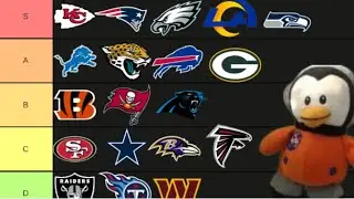 NFL WEEK #17 TIER LIST
