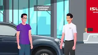 Customer Orientation Film