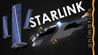 SpaceX STARLINK Satellite 2020 - Animation