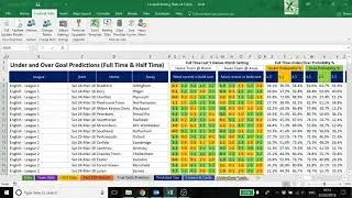 Football Data v4 5