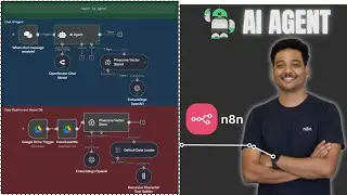 Build Your Own RAG AI Agent with n8n : Easy Step-by-Step Guide