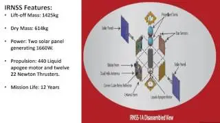 Rubidium clocks on IRNSS 1A failed. Replacement spacecraft to be launched soon.