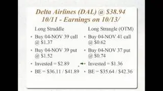 Straddles and Strangles for Earnings Season