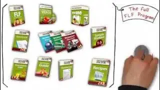 Fatlossfactor, fat belly, weight loss, a Trustable program for all.