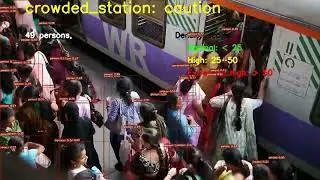 How Are AI CCTVs Being Used for Crowd Density Analysis?