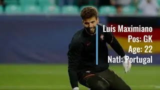 Lu&iacute;s Maximiano to Granada for &euro;4.5M!